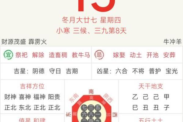 161年属什么生肖 161年出生今年运势如何