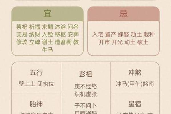 2026几月猪宝宝运势最强（2026年实用建议）？