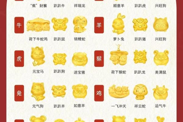 马三合生肖是什么 马三合生肖查询方法