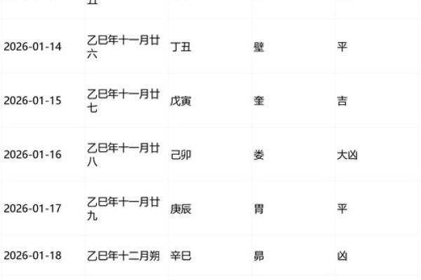 10月份开业黄道吉日2026年 2026年10月开业最佳日期