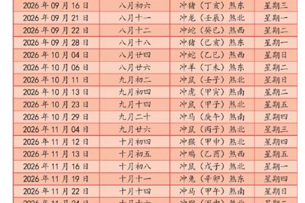 10月份开业黄道吉日2026年 2026年10月开业最佳日期