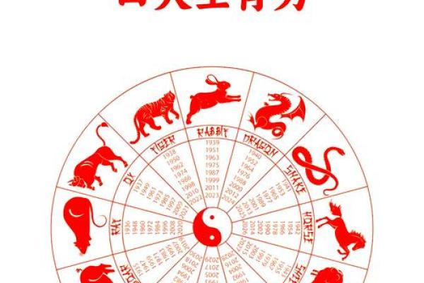 雄踞东方不夜城是什么生肖 雄踞东方不夜城打一生肖