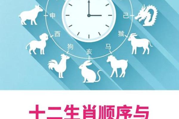 时打一生肖 时辰对应的生肖查询方法