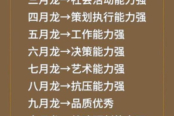 2000属什么生肖 今年多大了 2000年出生属龙今年运势