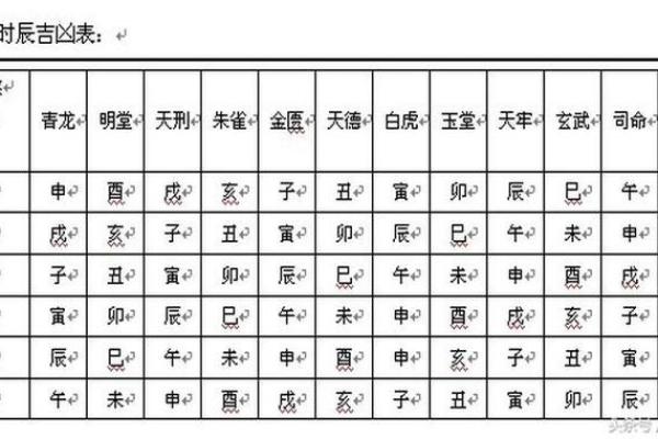 2027年门市开业吉日查询 新店开业择日方法步骤