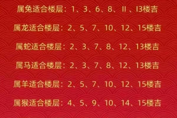 墚是什么生肖 墚字对应的生肖查询