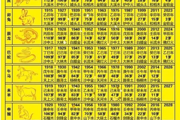 2026属蛇一家三口的（2025年）运势怎么样？必看解析