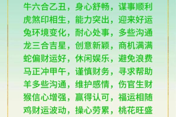 80年属什么生肖的 80年出生今年运势如何