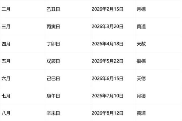 2026年5月份出行吉日 2026年5月旅游黄道吉日查询