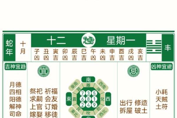 2023年12月黄道吉日查询，最全宜忌事项实用指南